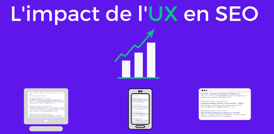 L’image montre un graphique croissant sur fond violet avec trois icônes d’écrans (ordinateur, smartphone, tablette) et le titre « L’impact de l’UX en SEO » au sommet.