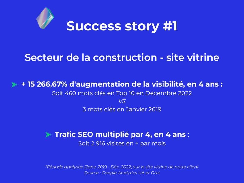 Success-story-1-Webapic