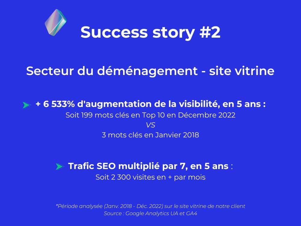 Success-story-2-Webapic